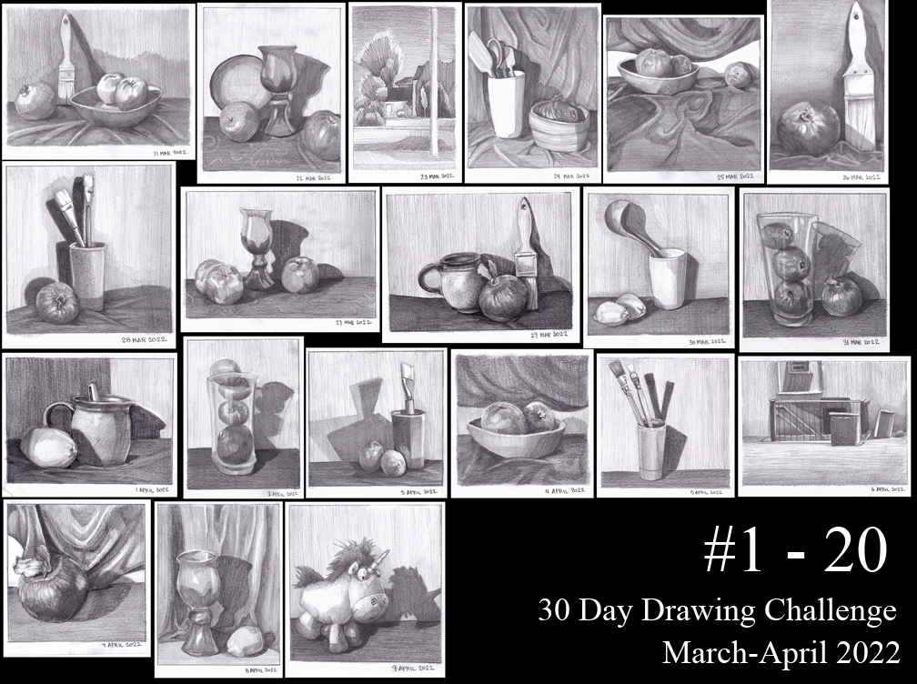 Beginners Guide to Still Life Composition Drawing - Ran Art Blog